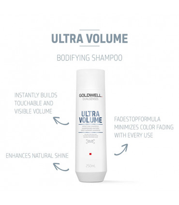 Dualsenses Ultra Volume Shampooing Matière 250ml