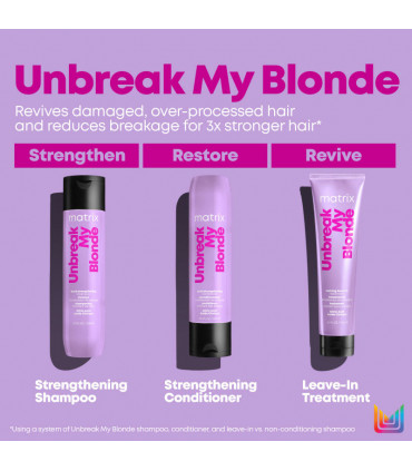 Total Results Unbreak My Blonde Shampooing Fortifiant 300ml