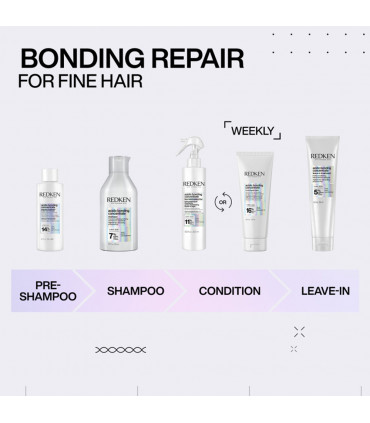 Acidic Bonding Concentrate Shampoo 500ml