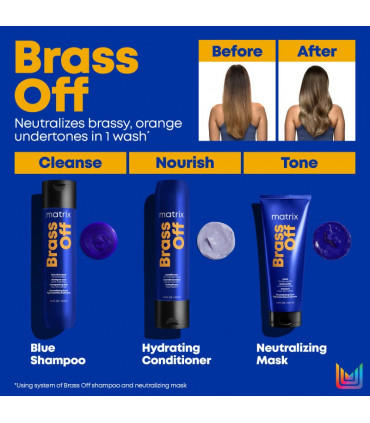 Total Results Brass Off Conditioner 300ml