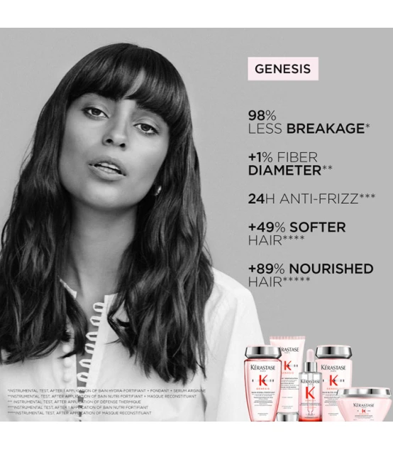 Kérastase Genesis Fondant Renforçateur 200ml  | Celini.be