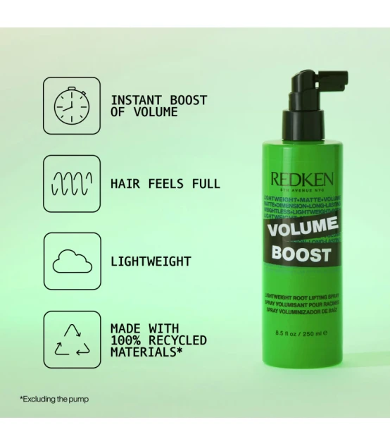 Redken Styling Volume Boost 250ml  | Celini.be