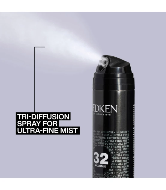 Redken Styling Max Hold Hairspray 300ml  | Celini.be