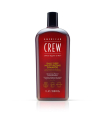 Daily Deep Moisturising Shampoo 1000ml