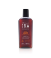 Daily Cleansing Shampoo 250ml