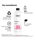 L'Oréal Professionnel Oxydant Creme N.1 1000ml 20 Vol  | Celini.be