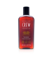 Daily Deep Moisturising Shampoo 450ml