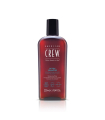 Detox Shampoo 250ml