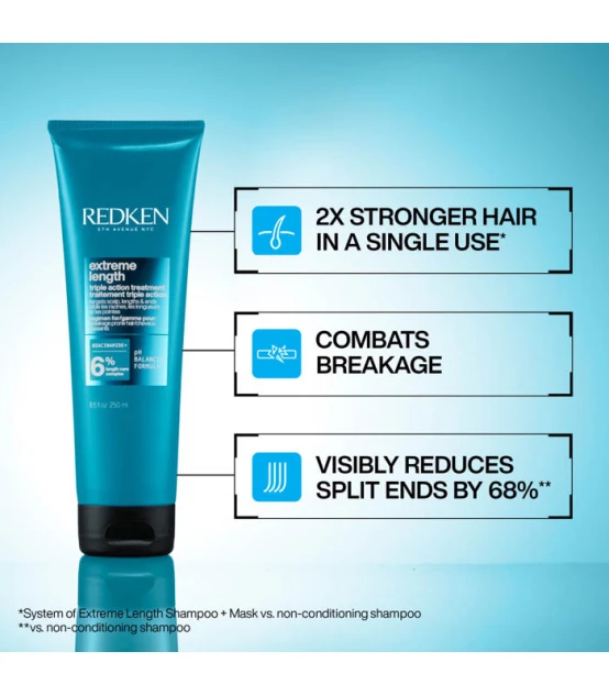 Redken Extreme Length Triple Action Masque 250ml  | Celini.be
