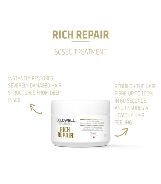 Goldwell Dualsenses Rich Repair Masque 60sec 200ml  | Celini.be