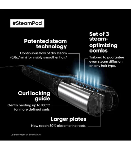 L'Oréal Professionnel Steampod 4.0  | Celini.be