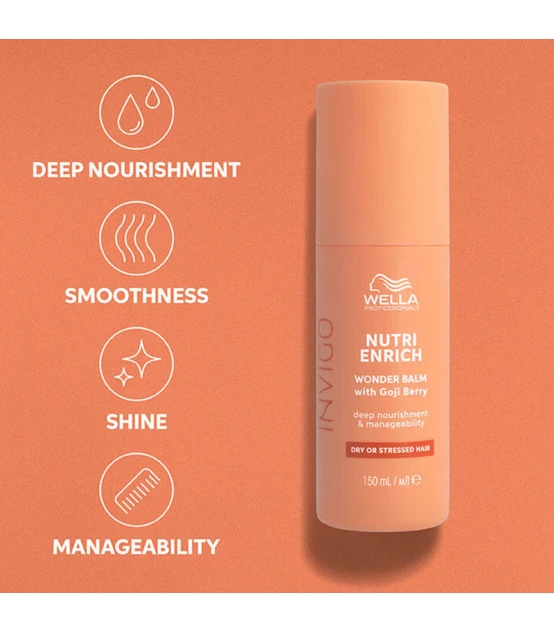Wella Professionals Invigo Nutri-Enrich Baume de Soin Merveilleux 1...