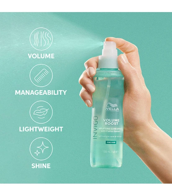 Wella Professionals Invigo Volume Boost Spray Soin Volumisant 150ml...