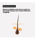 L'Oréal Professionnel Scalp Advanced Professionnal Clay Anti-Oiline...
