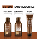 Redken All Soft Mega Curls Hydramelt Traitement 150ml  | Celini.be