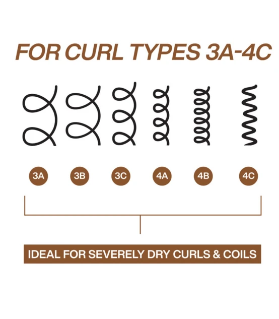 Redken All Soft Mega Curls Hydramelt Traitement 150ml  | Celini.be