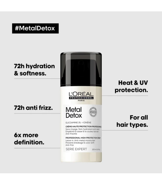 L'Oréal Professionnel Metal Detox Crème Haute Protection Profession...