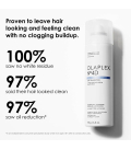 Olaplex N°4D Clean Volume Detox Shampooing Sec 250ml  | Celini.be