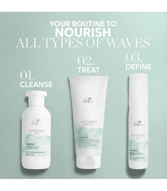Wella Professionals Nutricurls Après-Shampoing Démêlant Pour Cheveu...