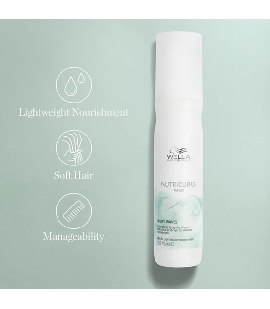 Wella Professionals Nutricurls Spray Nourrissant Milky Waves 150ml ...