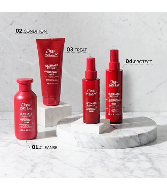 Wella Professionals Ultimate Repair Après-Shampooing 200ml  | Celin...