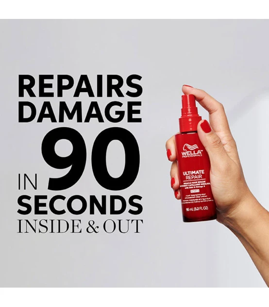 Wella Professionals Ultimate Repair Soin Miracle Revitalisant 95ml ...