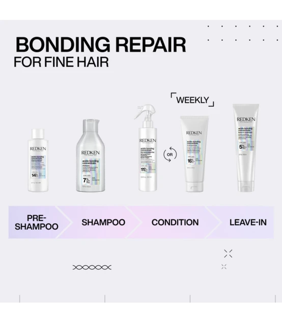 Redken Acidic Bonding Concentrate Shampooing 500ml  | Celini.be