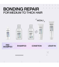 Redken Acidic Bonding Concentrate Conditioner 500ml  | Celini.be