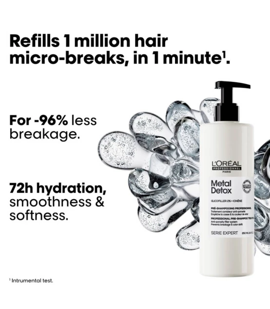 L'Oréal Professionnel Série Expert Metal Detox Pre-Shampoo Treatmen...