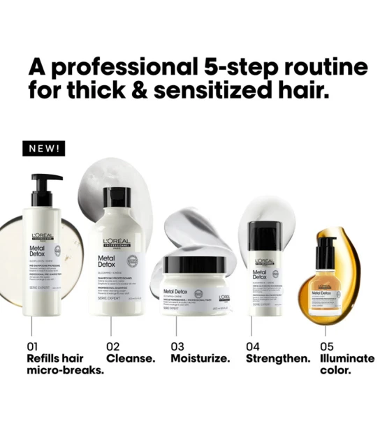 L'Oréal Professionnel Série Expert Metal Detox Pre-Shampoo Treatmen...