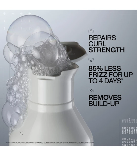 Redken ABC Acidic Bonding Curls Shampooing Sans Silicone 300ml  | C...