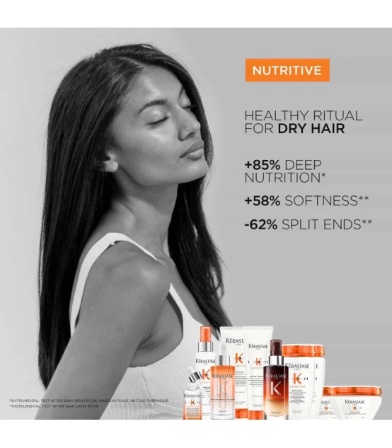 Kérastase Nutritive Discovery Set  | Celini.be