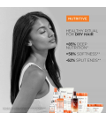Kérastase Nutritive Discovery Set  | Celini.be