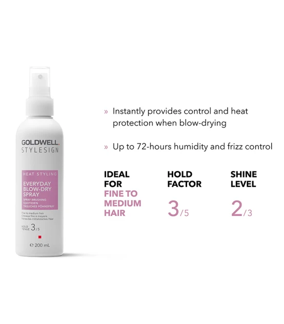 Goldwell Stylesign Heat Styling Everyday Blow-dry Spray 200ml  | Ce...