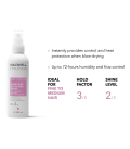 Goldwell Stylesign Heat Styling Everyday Blow-dry Spray 200ml  | Ce...