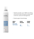 Goldwell Stylesign Volume Bodifying Control Mousse 300ml  | Celini.be