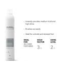 Goldwell Stylesign Hairspray Working Hairspray 500ml  | Celini.be