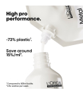 L'Oréal Professionnel Série Expert Metal Detox Shampooing Refill 50...