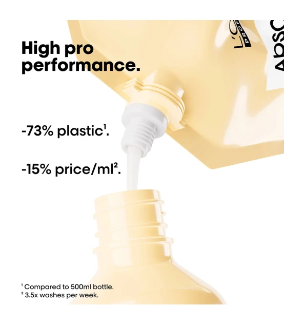 L'Oréal Professionnel Série Expert Absolut Repair Shampooing Refill...