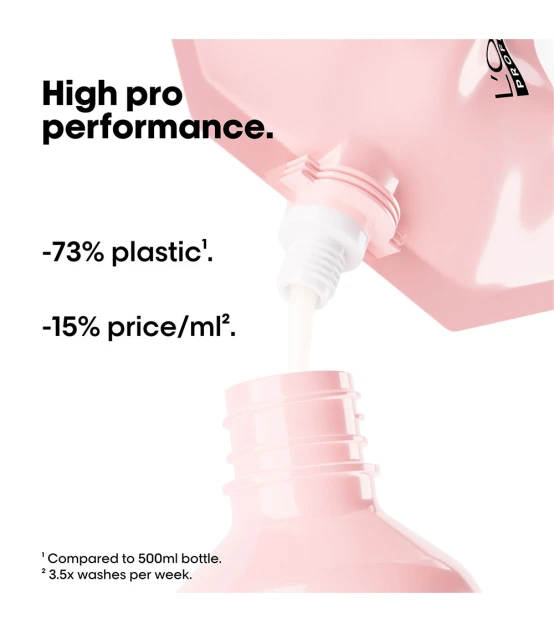 L'Oréal Professionnel Série Expert Vitamino Color Shampooing Refill...