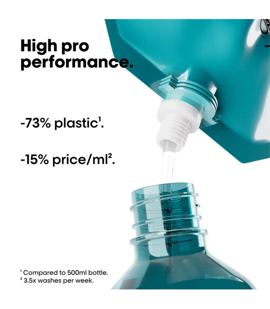 L'Oréal Professionnel Série Expert Scalp Advanced Shampoo Anti-Inco...