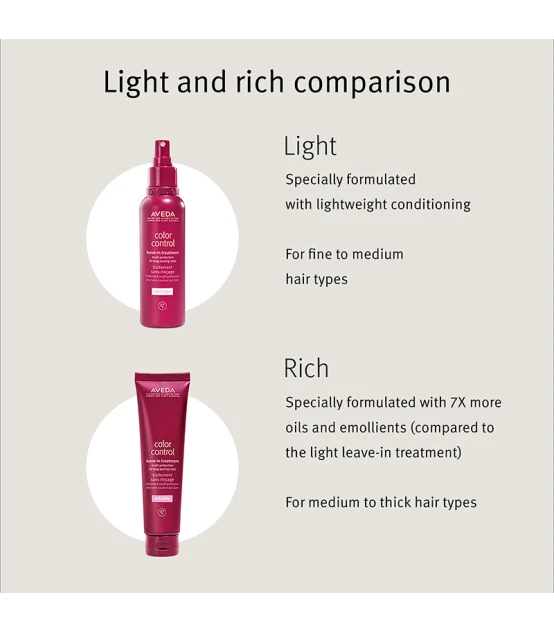 Aveda Color Control Leave-In Treatment: Light 150ml  | Celini.be