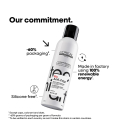 L'Oréal Professionnel Tecni Art Fix Anti Frizz 250ml  | Celini.be