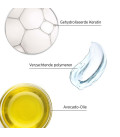System Professional Smoothen Mask 200ml  | Celini.be