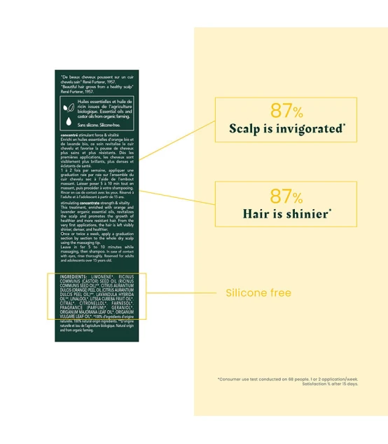 René Furterer Head Spa Complexe 5 Concentré Stimulant 50ml  | Celin...