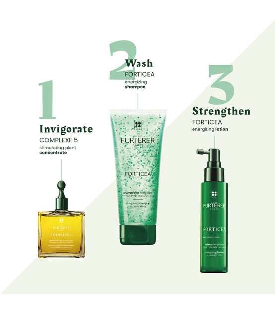 René Furterer Forticea Strenghening Revitalizing Shampoo 200ml  | C...