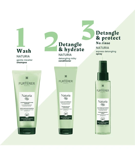 René Furterer Naturia Shampooing Micellaire Douceur 200ml  | Celini.be