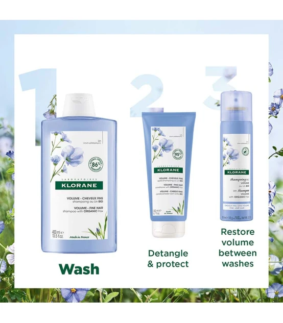 Klorane Après-shampooing au Lin Bio 200ml  | Celini.be