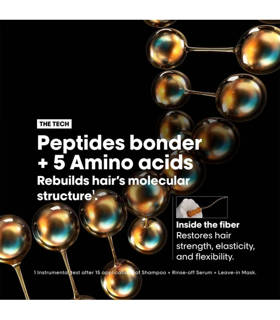 L'Oréal Professionnel Serie Expert Absolut Repair Molecular Masque ...