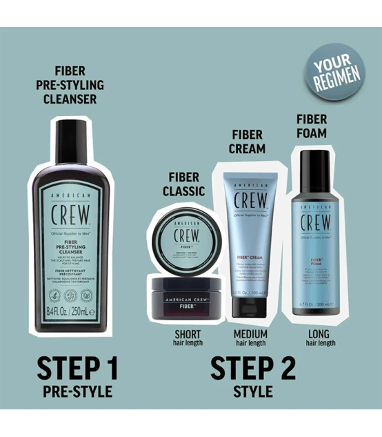 Fiber Build Your Texture Set